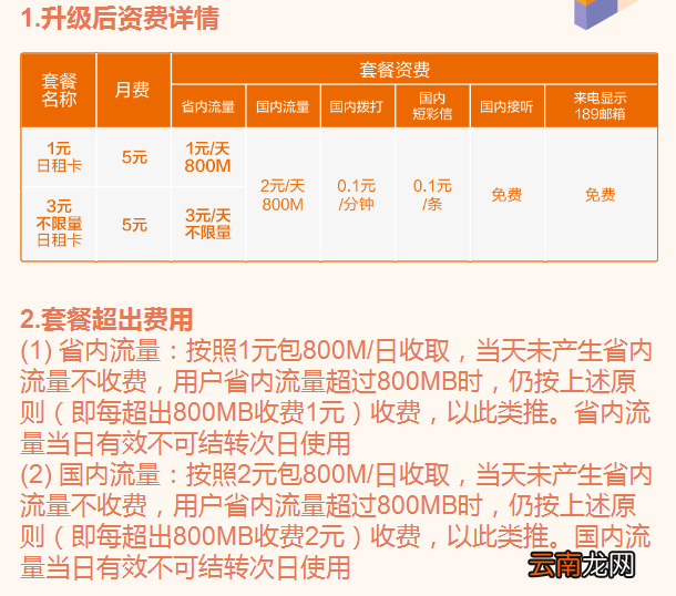 小米米粉卡怎么升级套餐？小米米粉卡套餐升级资费一览