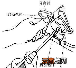 摩托车离合器怎么调回正常？