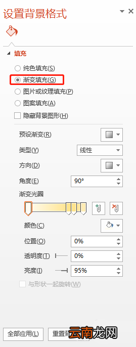 使用PPT制作出翻页效果动画具体操作步骤