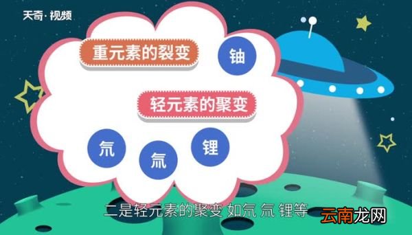 核能是可再生能源吗 核能为什么是一次能源