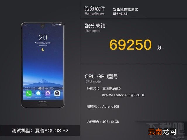 2017全面屏手机跑分排行榜top10 全面屏手机性能排行