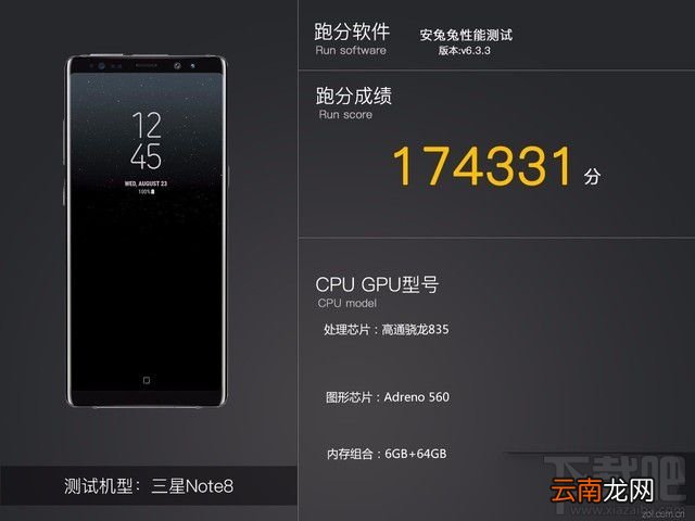 2017全面屏手机跑分排行榜top10 全面屏手机性能排行