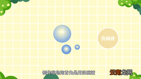 肥皂泡的制作过程 肥皂泡的制作过程是什么