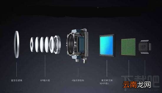 一加5T支持光学防抖吗？一加5T有光学防抖吗？