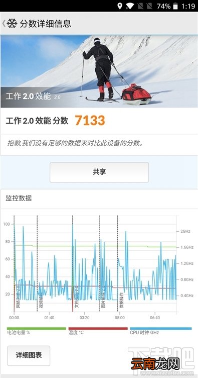一加5T值得买吗？一加5T手机全面评测