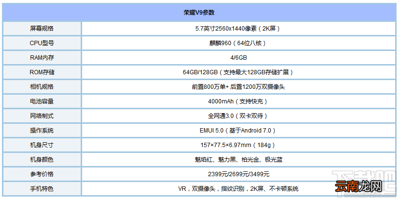 荣耀V10和V9有什么区别？荣耀V10和荣耀V9区别对比