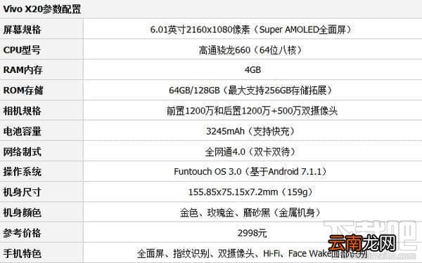 华为mate10和vivox20哪个好?华为mate10和vivox20区别对比