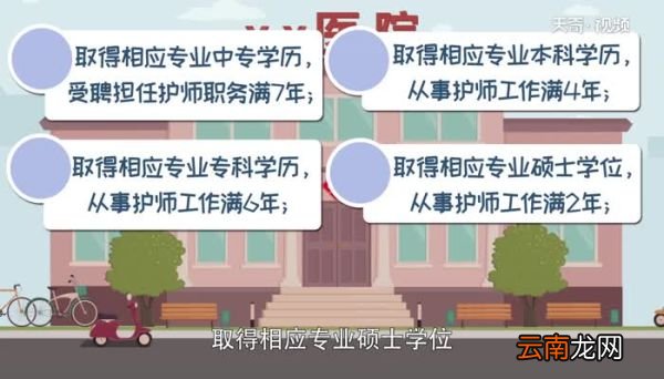 ?主管护师报考条件 主管护师考试报名时间
