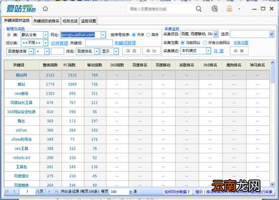 爱站SEO工具包进行关键词后台监控步骤