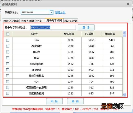 爱站SEO工具包进行关键词后台监控步骤