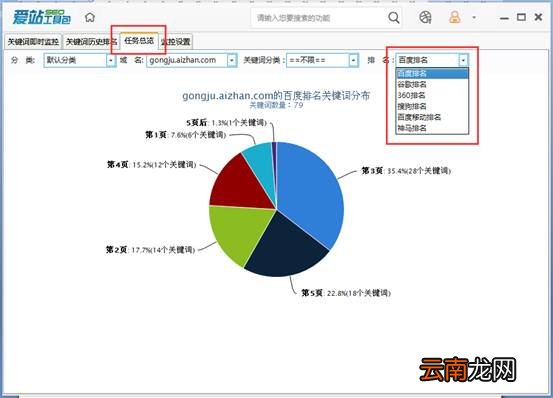 爱站SEO工具包进行关键词后台监控步骤