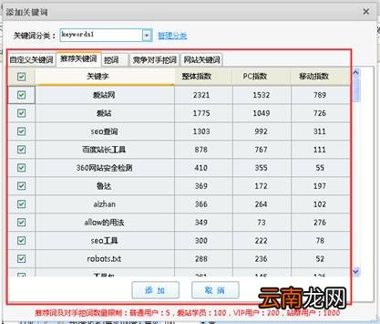 爱站SEO工具包进行关键词后台监控步骤