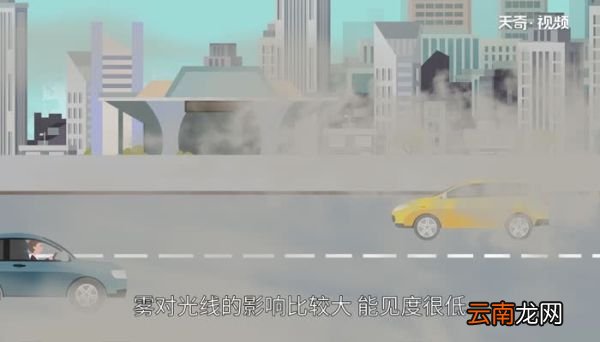 雾和霾的区别 如何区别雾和霾