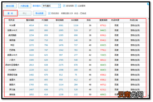 爱站SEO工具包进行热词挖掘图文教程