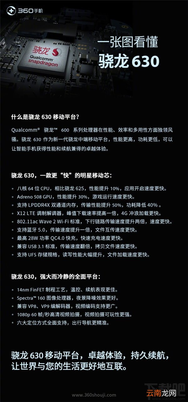 360n6什么时候发布?360 N6发售时间