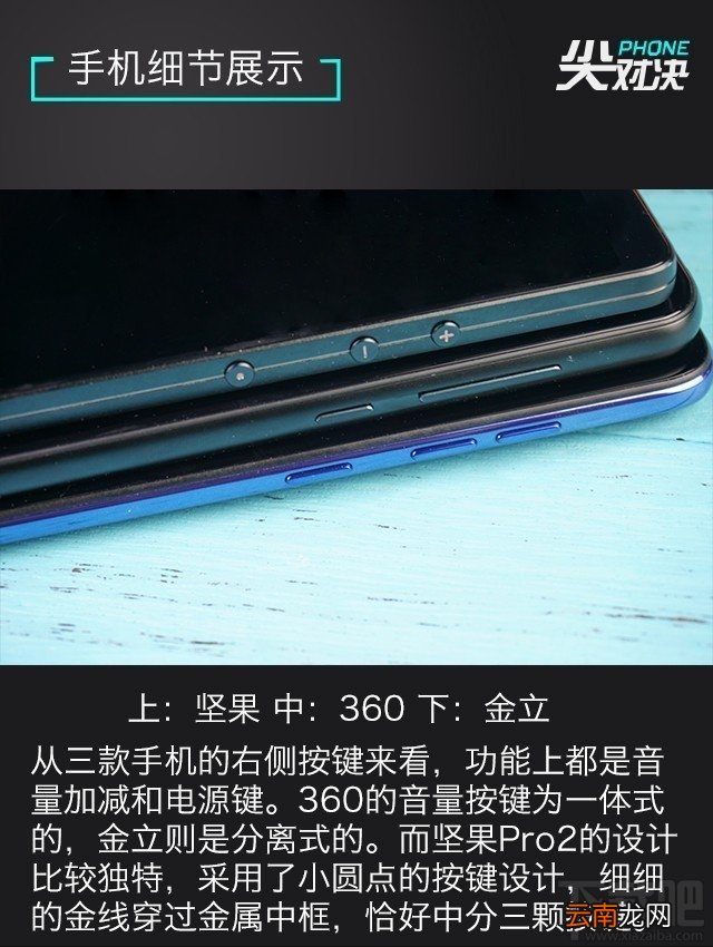 2017千元全面屏手机哪个好？坚果Pro2/360N6 Pro/金立S11区别对比