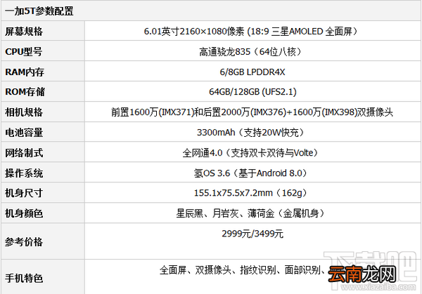 一加5t和vivo x20哪个好？一加5t和vivo x20区别对比