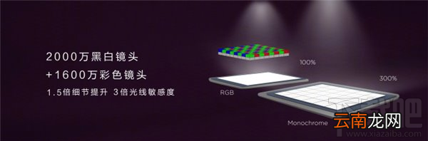 华为nova 2s张艺兴定制版多少钱？华为nova 2s张艺兴定制版介绍