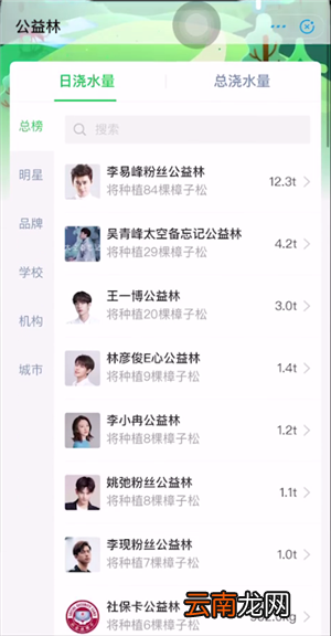 蚂蚁森林104能量是什么