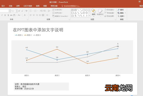 PPT中图表中添加文本说明具体操作步骤