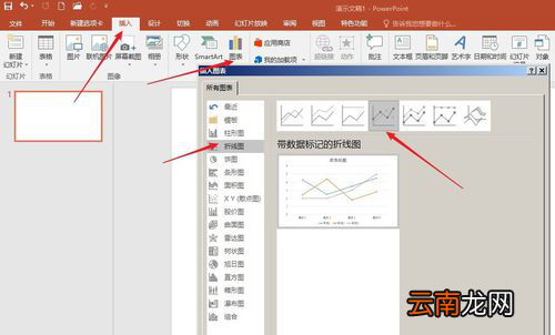 PPT中图表中添加文本说明具体操作步骤