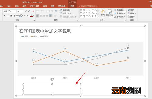 PPT中图表中添加文本说明具体操作步骤