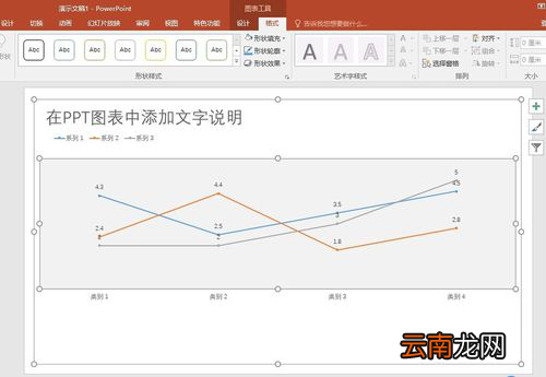 PPT中图表中添加文本说明具体操作步骤