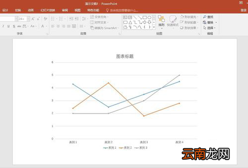 PPT中图表中添加文本说明具体操作步骤