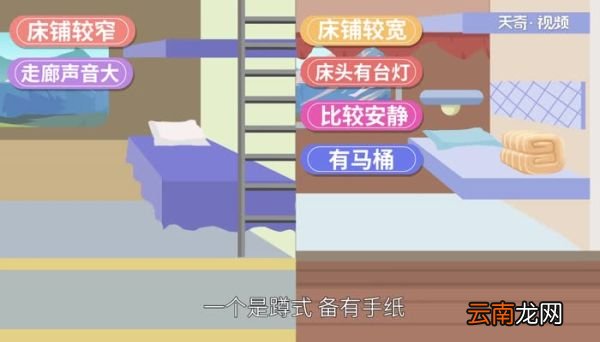 软卧和硬卧的区别 软卧和硬卧的区别是什么
