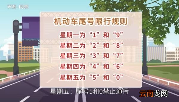 杭州限行时间 杭州车辆限行时间