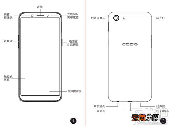OPPO A83配置参数一览
