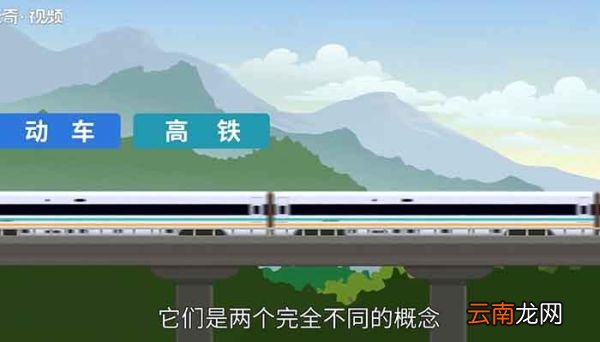 高铁是动车吗 高铁和动车区别