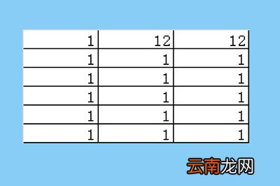 PhotoShop绘画出表格具体操作步骤