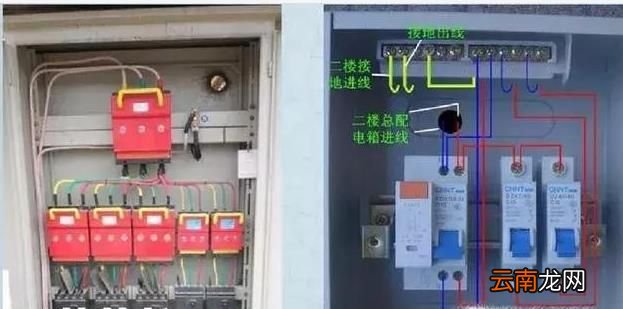 配电箱接线教程