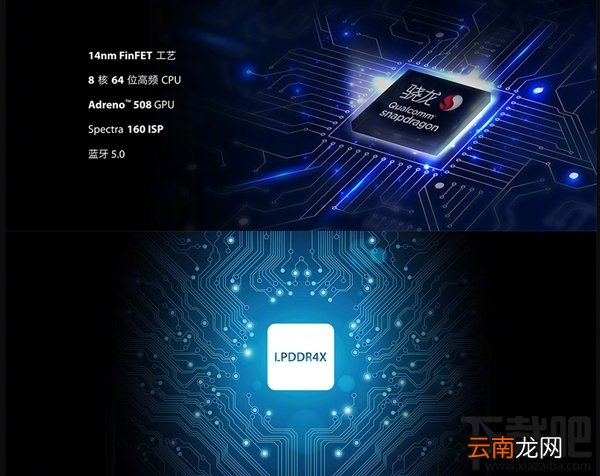 360 N6 Lite 4+32GB版多少钱？什么时候开卖？
