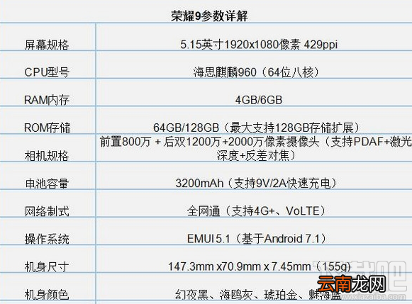 荣耀9青春版怎么样？荣耀9青春版和荣耀9对比