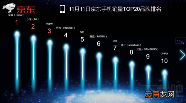 荣耀V10怎么样？荣耀V10手机评测