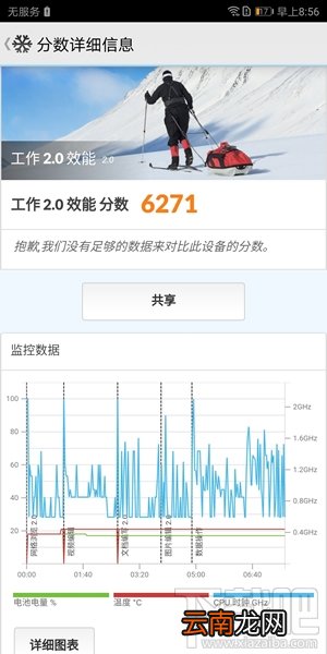 荣耀V10怎么样？荣耀V10手机评测