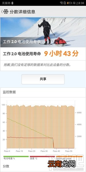 荣耀V10怎么样？荣耀V10手机评测