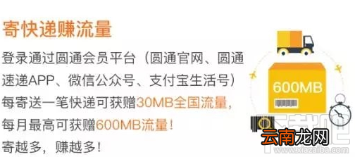 圆通圆卡怎么样？圆通圆卡资费一览