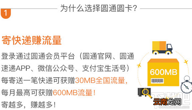 圆通圆卡怎么申请？圆通圆卡申请方法及地址