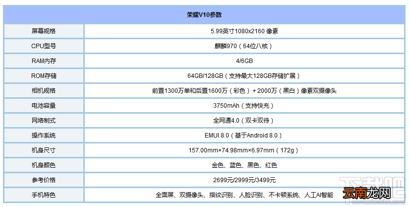 2017脸部识别手机有哪些？2017支持人脸识别手机推荐