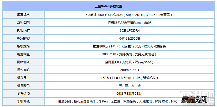 2017脸部识别手机有哪些？2017支持人脸识别手机推荐