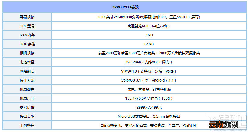 2017脸部识别手机有哪些？2017支持人脸识别手机推荐