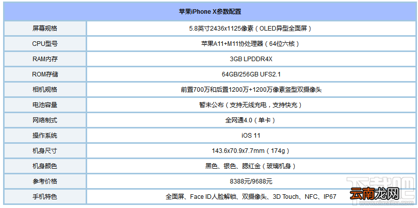 2017脸部识别手机有哪些？2017支持人脸识别手机推荐