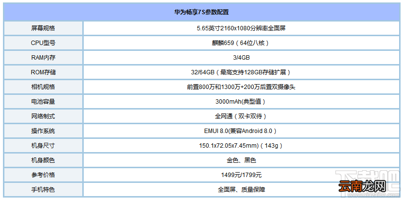 华为畅享7S怎么样？华为畅享7S参数配置真机图赏