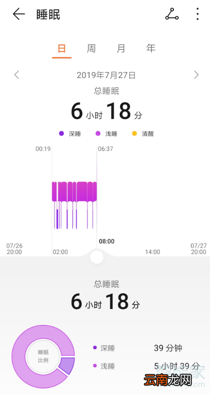 荣耀Magic Watch 2如何查看睡眠数据