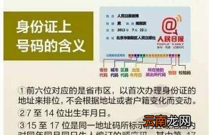 身份证上的号码有什么含义？