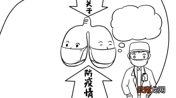 关于防疫情手抄报的画法