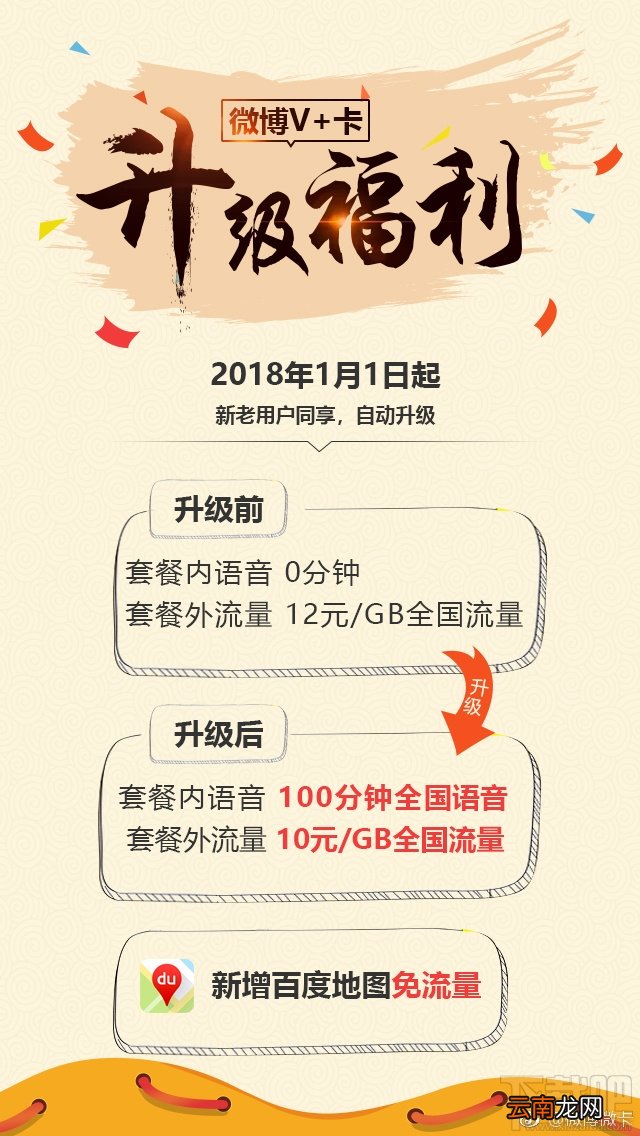 微博微卡套餐升级内容有哪些？